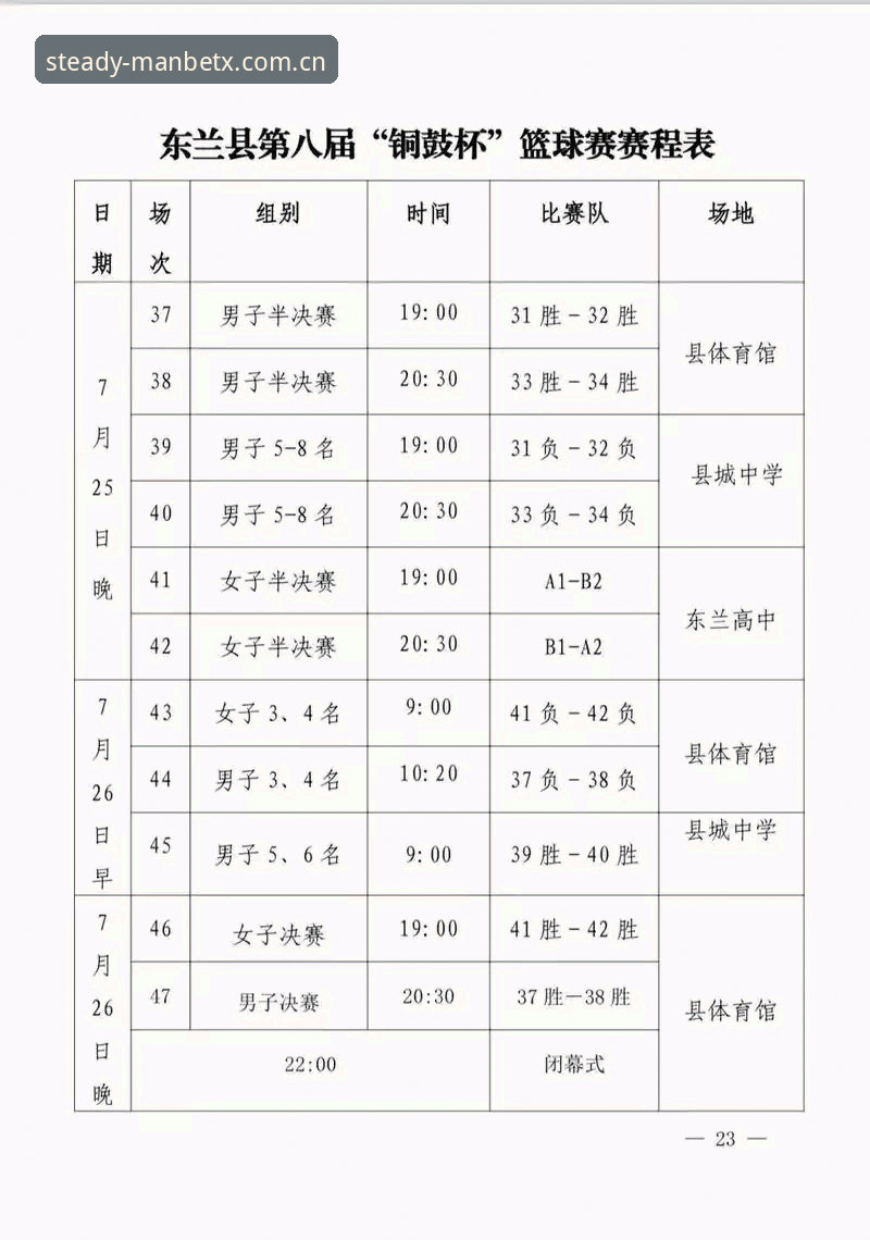 每次访问都稳准流畅篮球赛程iOS版 揭秘:篮球赛程iOS版每次访问稳准流畅的真相,远不止