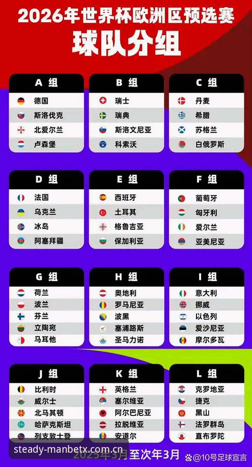 2026世界杯J组德甲名将观察指南：从奥地利军团到卫冕冠军的战术博弈